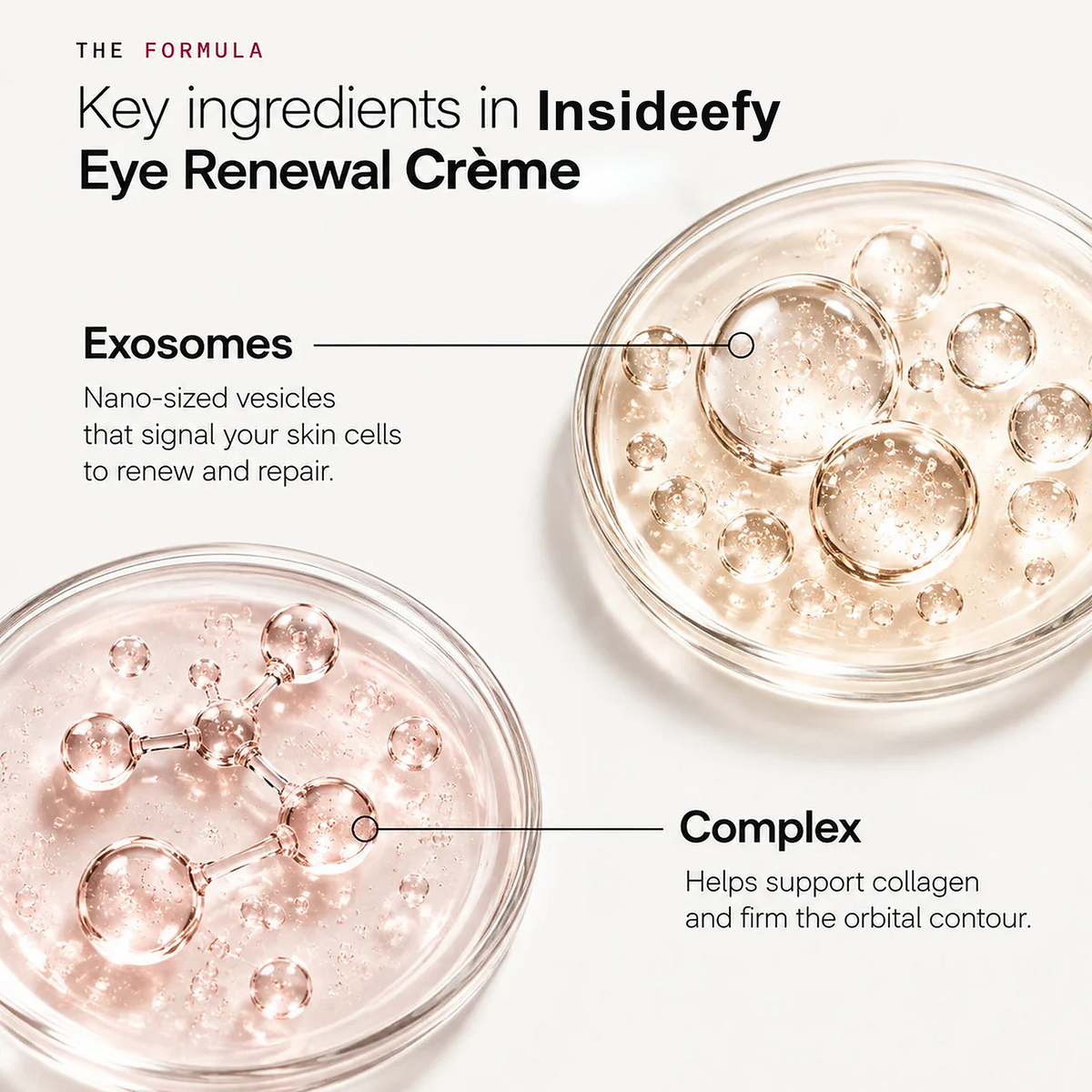 💖Trusted-by-over-50-000-women💖 Eye Renewal Crème